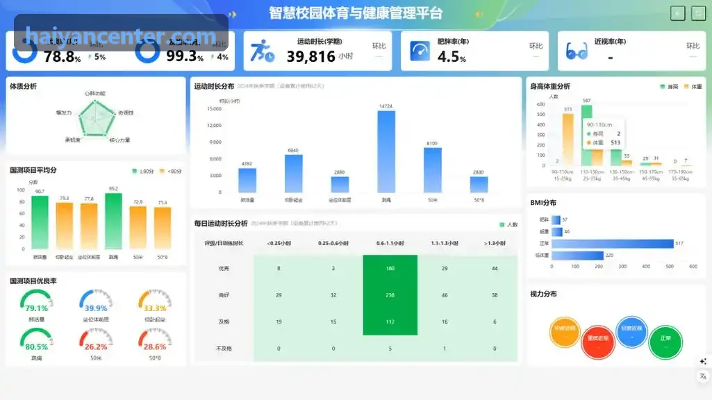 海燕论坛在综合性知见问答平台的实践图